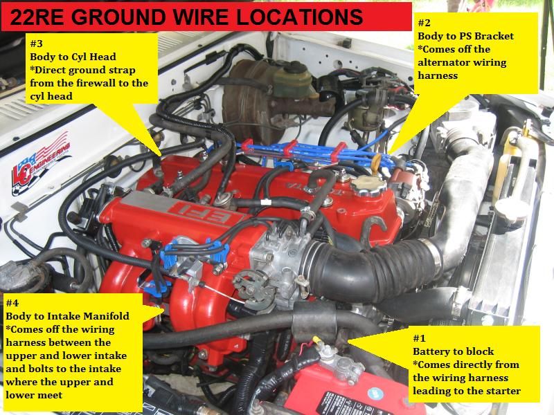 22re ground wire locations - the guide!!! - YotaTech Forums